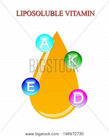 liposoluble vitamin A,D,E,K,vector illustration, hand draw on white background