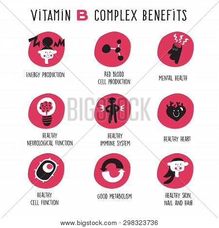 Vitamin B Complex Benefits. Vector Cartoon Icons Set.