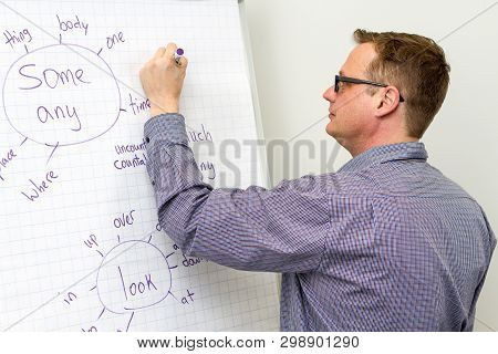 Young Teacher Writing English Grammar On The Board. Study English.