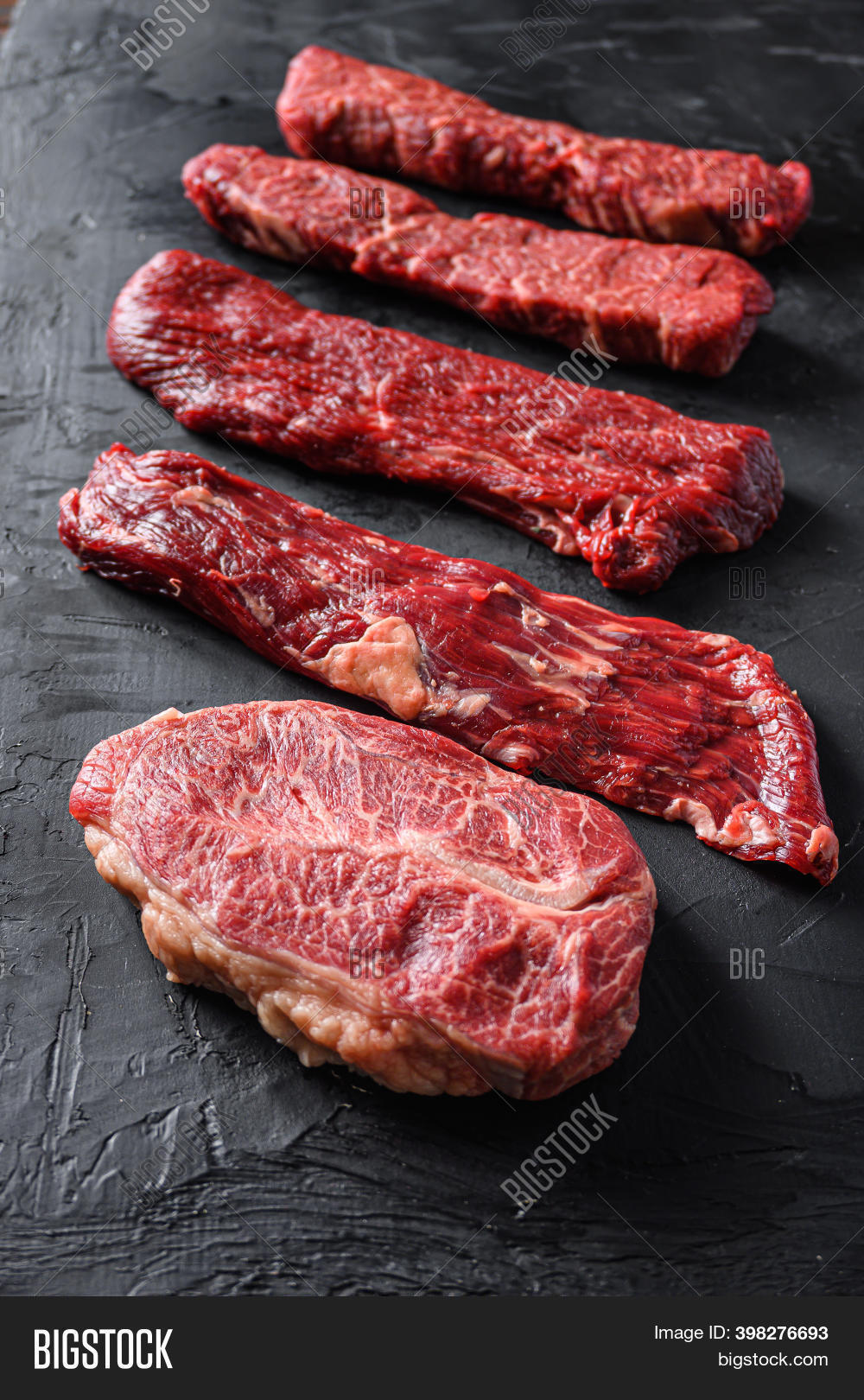 Raw, Alternative Beef Image & Photo (Free Trial) Bigstock