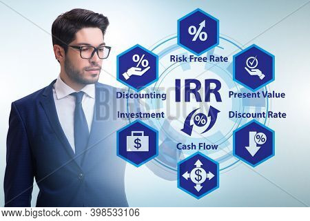 Concept of IRR - Internal Rate of Return