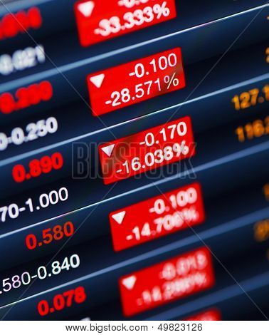 Decreasing of stock market