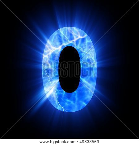 Plasma font.O