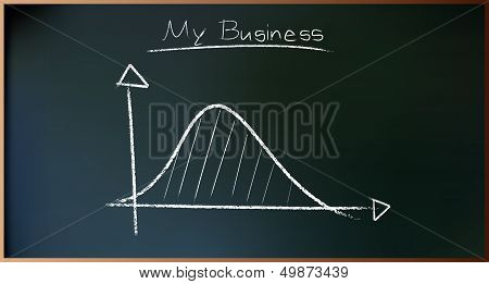Business Plan on Schoolboard in Vector