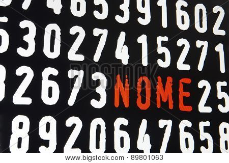 Computer Screen With Nome Text And Numbers On Black Background