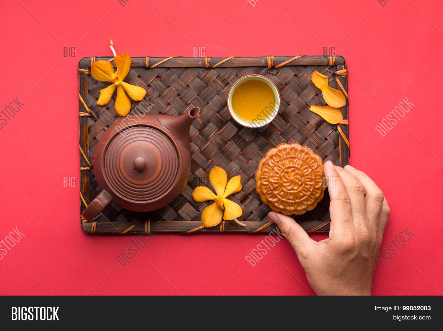 Image Preview
