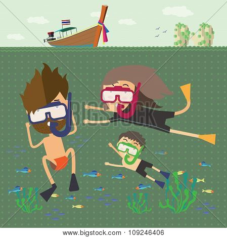 Divers snorkeling in the sea Thailand