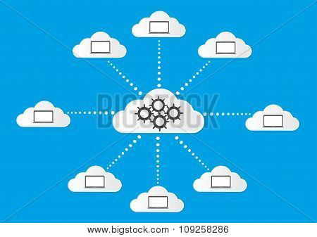 Vector Illustration Of Cloud Computing Service Concept Device Connect To Cloud With Gear Paper Cut S