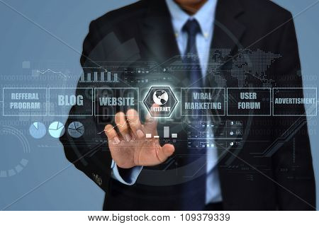 Internet Marketing Business