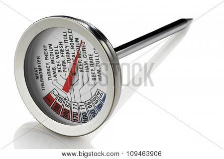 meat thermometer on white