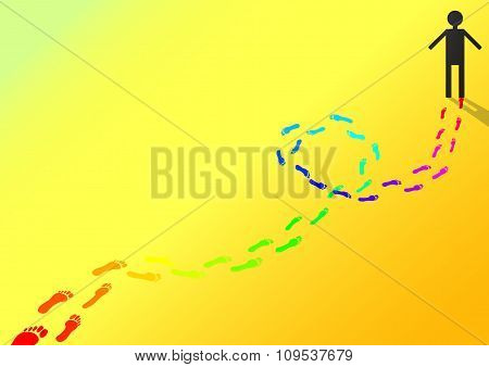 footprint