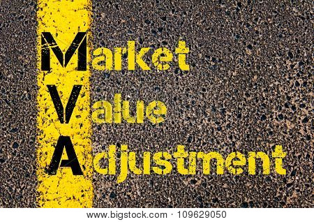 Business Acronym Mva As Market Value Adjustment