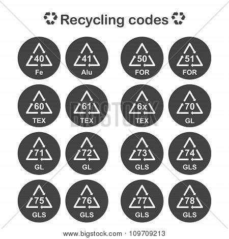 Recycling Codes, Alternative Sources