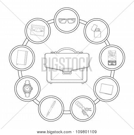 Businessman handbag contents