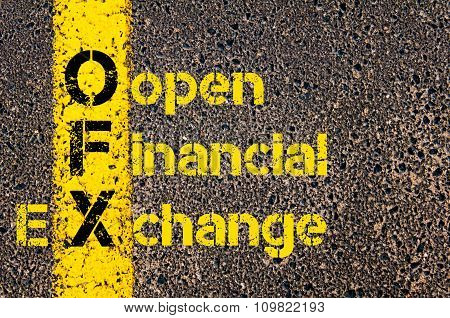 Accounting Business Acronym Ofx Open Financial Exchange