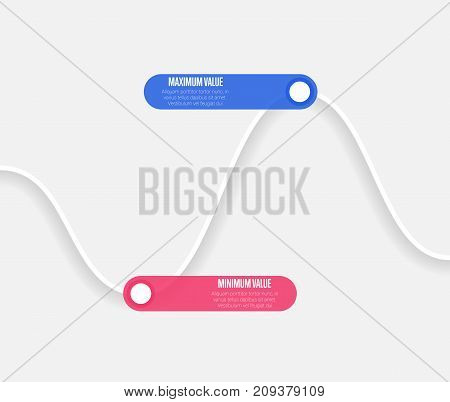 Abstract graph in the form of a sinusoid. Sine wave on a light background. Minimum and maximum values. Curve diagram. Vector illustration.