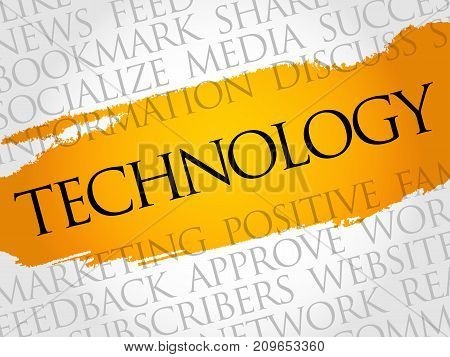 Technology Word Cloud