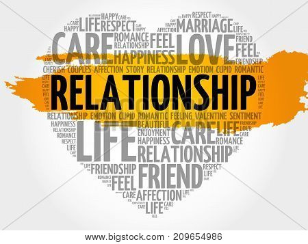 Relationship word cloud collage heart concept background