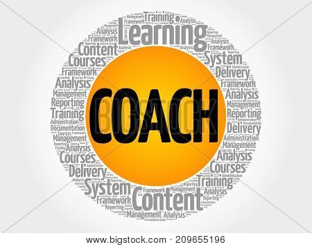 Coach Word Cloud Collage, Education Business Concept Background