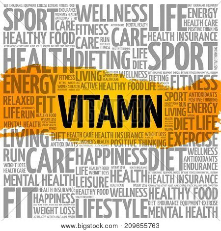 Vitamin Word Cloud