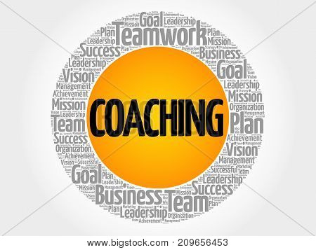 Coaching Word Cloud Collage, Business Concept Background