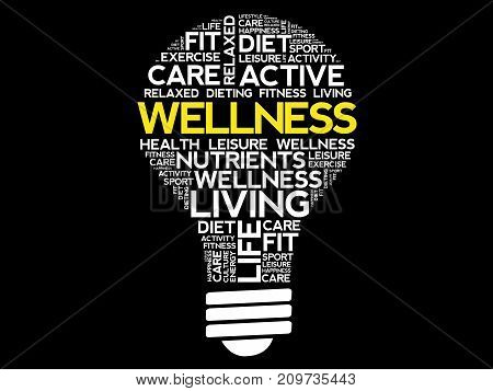 Wellness Bulb Word Cloud