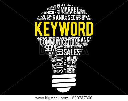 Keyword Bulb Word Cloud Collage
