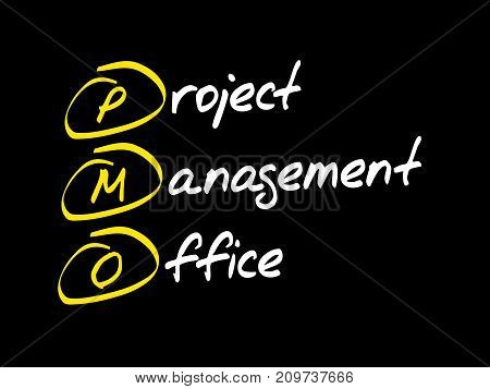 Pmo - Project Management Office