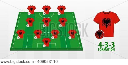 Albania National Football Team Formation On Football Field. Half Green Field With Soccer Jerseys Of 