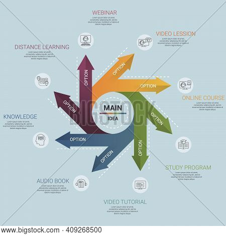 Infographic E-learning Template. Icons In Different Colors. Include Distance Learning, E-learning, B