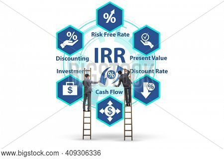 Concept of IRR - Internal Rate of Return
