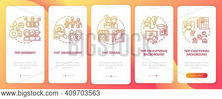 Top Management Team Analysis Criteria Onboarding Mobile App Page Screen With Concepts. Tmt Tenure Wa