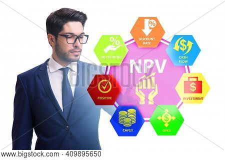 Concept of NPV - Net Present Value