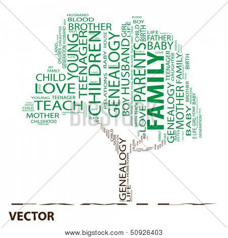 Vector eps concept or conceptual green text word cloud or tagcloud as a tree isolated on white background as a metaphor for child,family,education,life,home,love and school learn or achievement