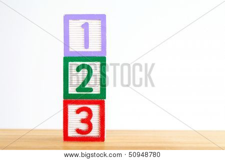 Alphabet block with 123