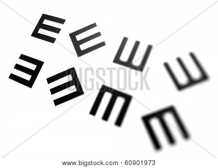 Eyechart
