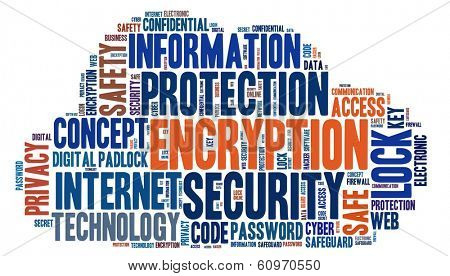 Encryption in word collage