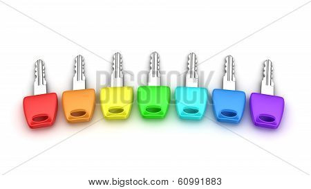 Spectrum Keys