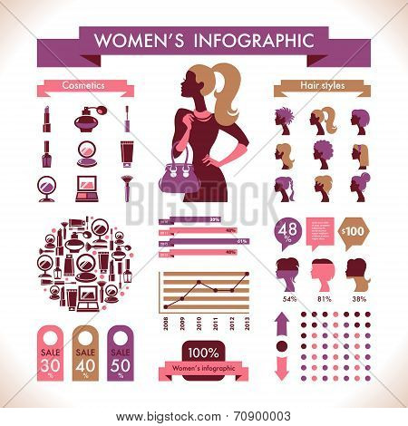Beautiful Women's Infographic & Symbols