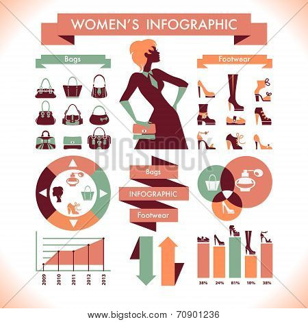Women's infographics