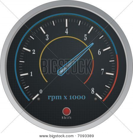 Stichmaß, tachometer