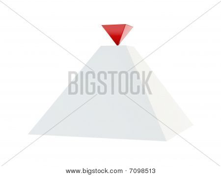 Leder pyramide