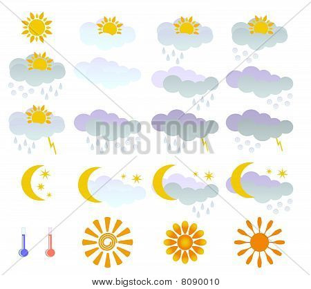Meteorologia symbol