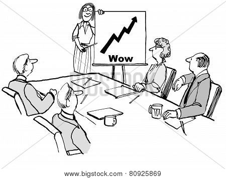 Business Success