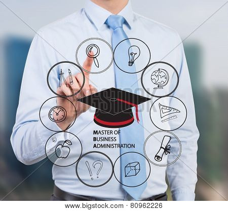 Mba Scheme