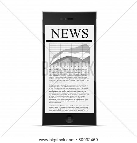 news on phone display