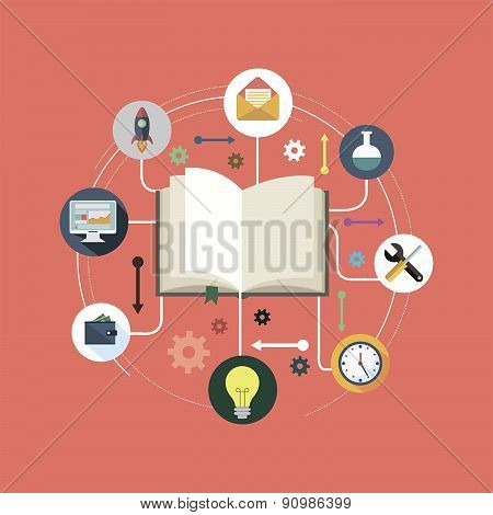 Education