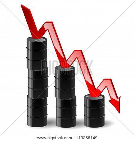 stacks of barrels oil and reduce the cost schedule