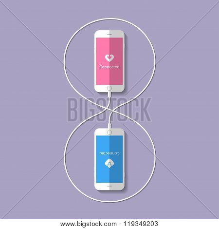 Two wires connected smartphone
