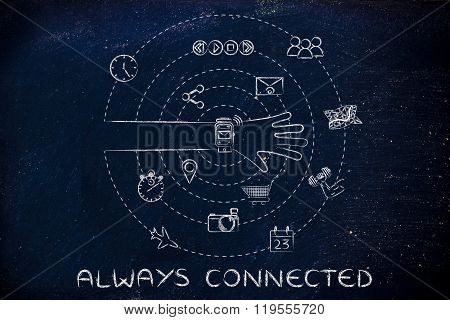 Hand With Smartwatch Surrounded By Functions, Always Connected